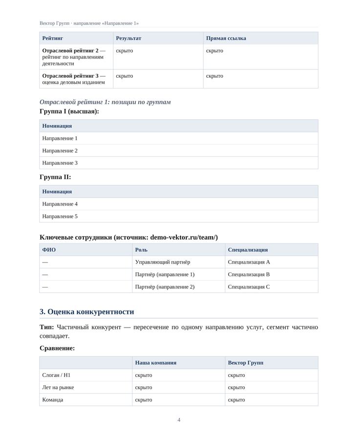 Раздел досье с отраслевыми рейтингами по группам и таблицей ключевых сотрудников конкурента