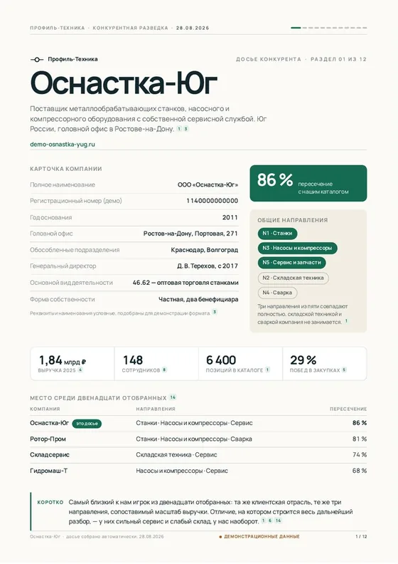 Страница 1 досье с демонстрационного стенда: карточка