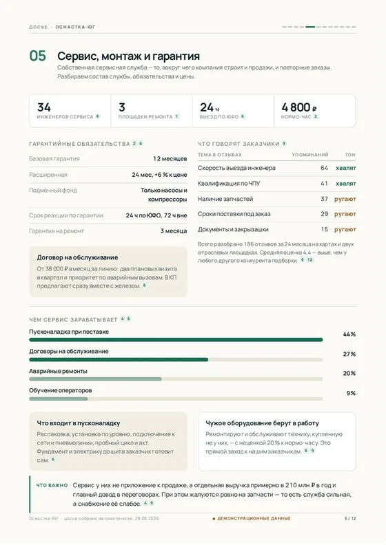 Страница 5 досье с демонстрационного стенда: сервис