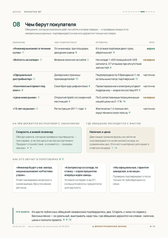 Страница 8 досье с демонстрационного стенда: обещания