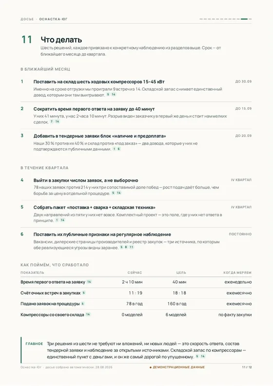 Страница 11 досье с демонстрационного стенда: что делать