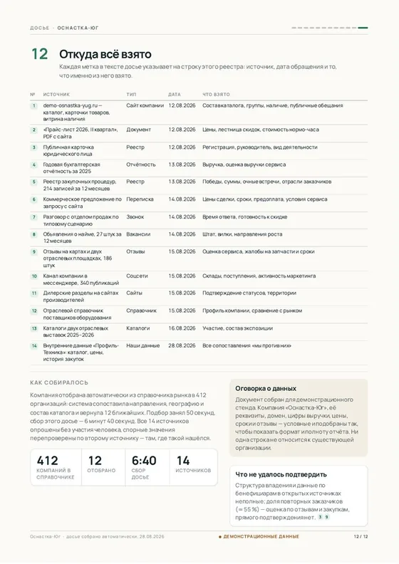 Страница 12 досье с демонстрационного стенда: источники