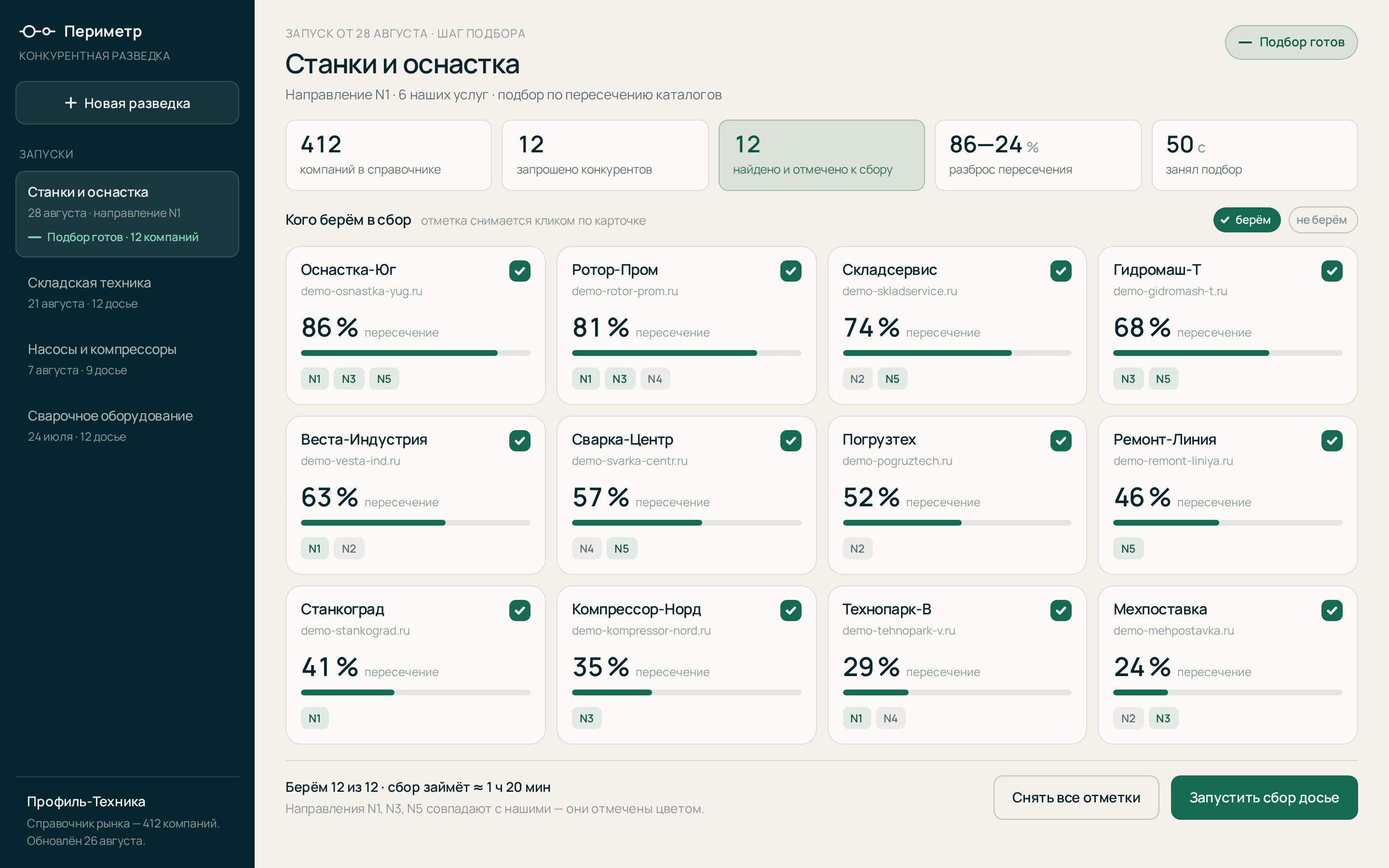 Экран отобранных конкурентов: карточки компаний с процентом пересечения каталогов